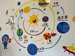 -培飞思维馆(浣花溪校区)