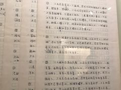 -张乐平故居