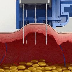 -Cream88颜皮肤管理中心