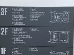-大连市规划展示中心