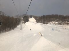 -长白山万达国际滑雪场