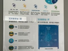 -骨头音乐Bone Music·架子鼓·小军鼓·打击乐(花木校区)