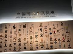 -镇江博物馆
