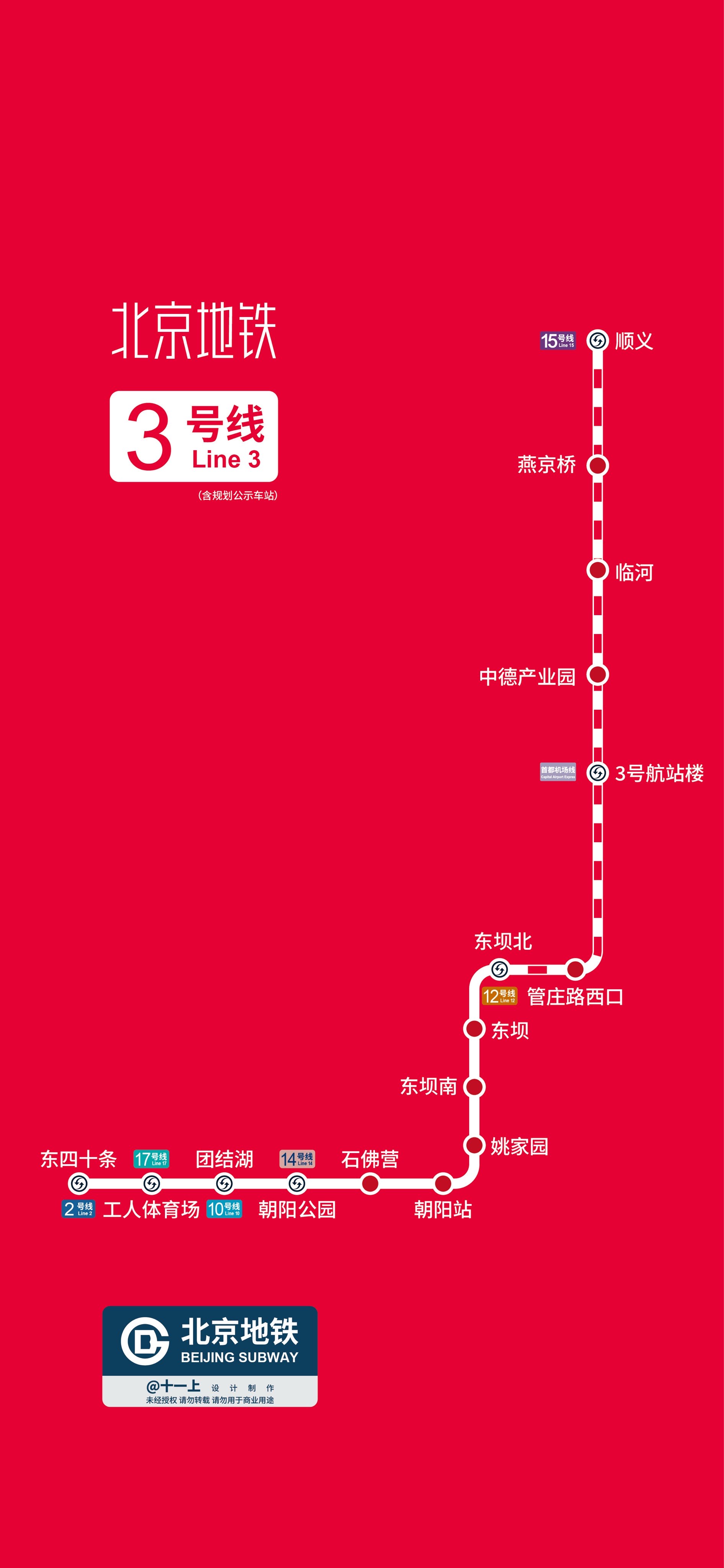 北京地铁3️⃣号线