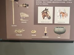 -包头博物馆