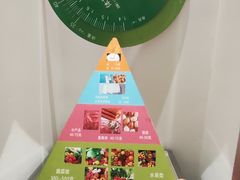 -一宽宽宴(白浮泉路店)