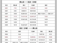 -居庸关长城