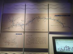 -白鹤梁水下博物馆