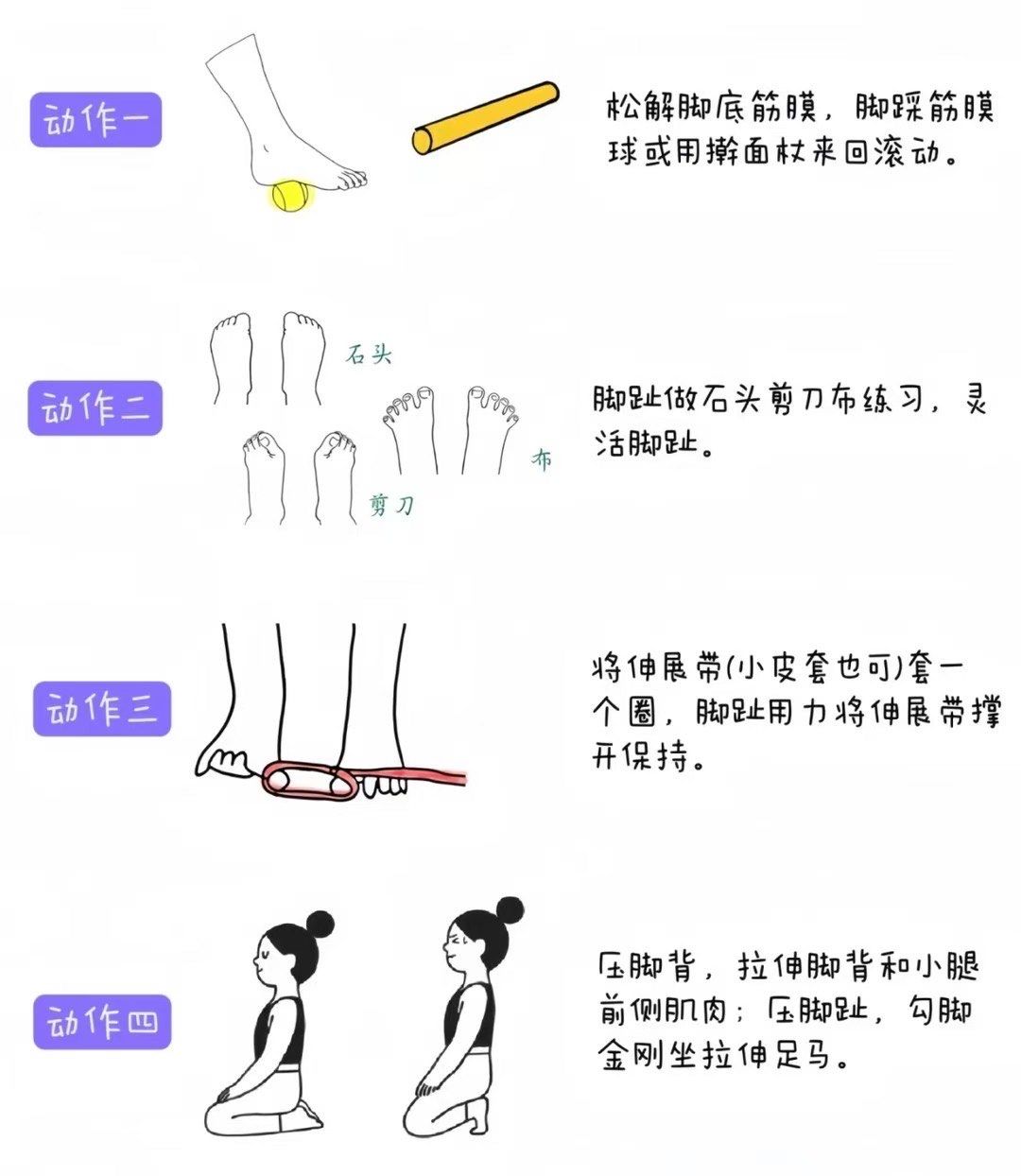 遗传,扁平足,经常穿高跟鞋或者关节炎等因素都会引起拇外翻,但