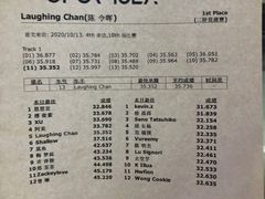 -e赛道卡丁车