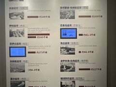 -中国京杭大运河博物馆
