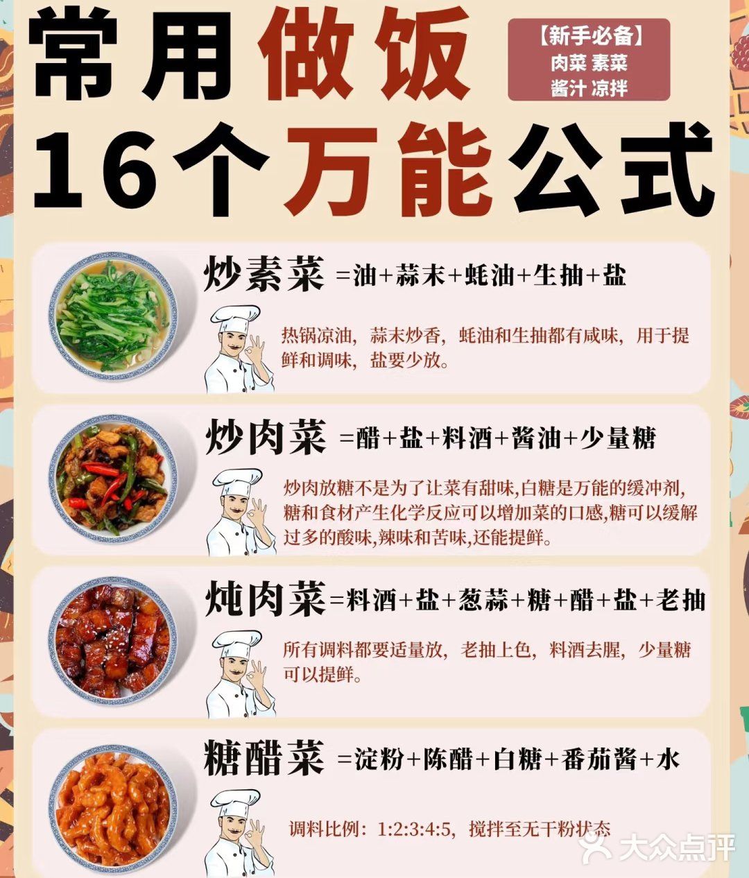 🔥16 个做饭万能公式㊙️附凉菜