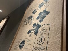-星巴克(北京万科时代广场店)