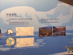 -天津自然博物馆