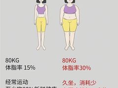 -UP健身私教馆(海岸城店)