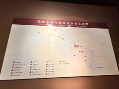 -张掖市博物馆