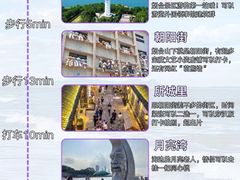 -黄海明珠