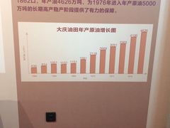 -大庆石油科技馆