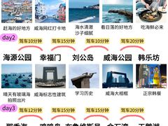 -幸福门