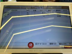 -蛙蛙叫干锅年代(簋街总店)