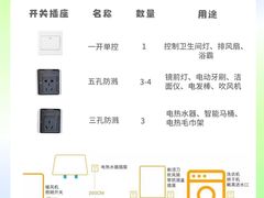 -研筑国际设计事务所(总店)