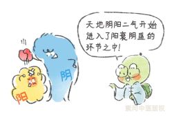 -雅曼妮spa美容养生