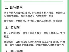 -新东方·考研·四六级·专转本(全民校区)