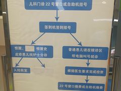 -民航总医院