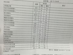 -纳吉亚猫专科动物医院博雅分院