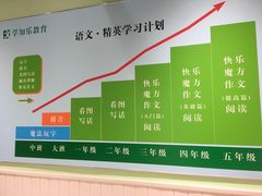 -学知乐教育·幼小衔接·小学科辅导(嘉定镇校区)
