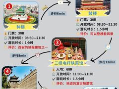 -西安钟楼