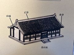 -川北道署