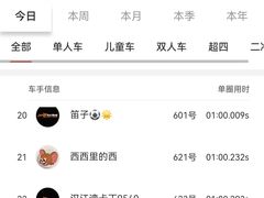 -汉江湾卡丁车世界