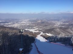 -中旅松花湖滑雪场
