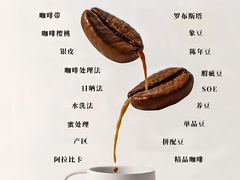 -王森咖啡西点烘焙培训(上海名厨中心店)