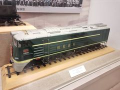 -中国铁道博物馆(正阳门馆)