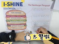 -I-Shine英语国际教育(大三林中心)