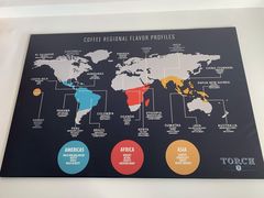 -Torch Coffee 炬点咖啡