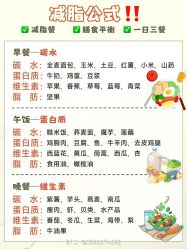 -Fundi张玉珊修身堂·indiba·BTL科技瘦身