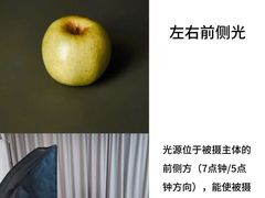 -CGWANG王氏教育(上海校区)