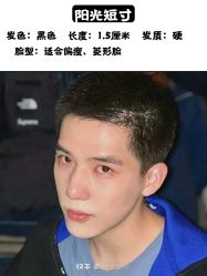 点击看大图 -LJOY丽锦造型·烫发染发