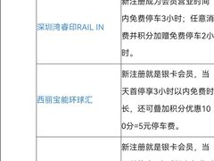 -深圳湾万象城