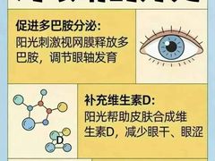 -宝视达眼镜(周口市广场店)