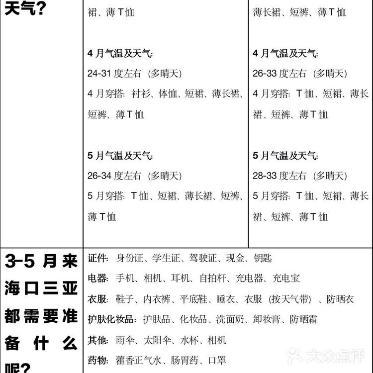 海口三亚旅游攻略🎉超全绝版14个常见题集