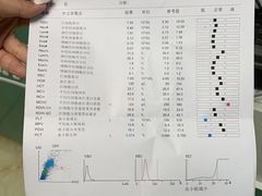 -北京派仕佳德动物医院·超导核磁·CT·神经科·骨科·内外科·急重症管理中心