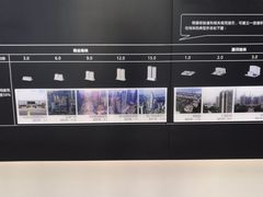 -广州市城市规划展览中心