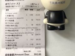 -安妮意大利餐厅(国贸店)