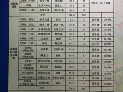 -武汉市民之家