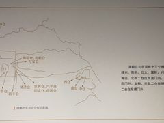 -中国京杭大运河博物馆