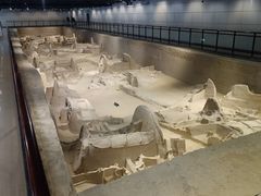 -洛阳周王城天子驾六博物馆